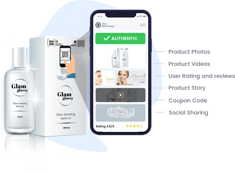 Showcase Product Photos, Product videos, User ratings and reviews, Product Story, Coupon code, Social sharing on cosmetic product tag scan