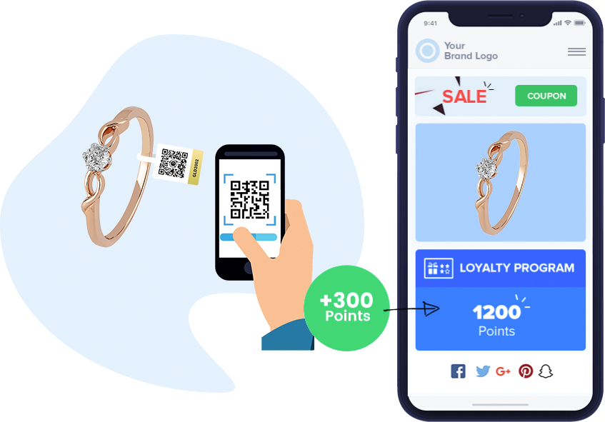 Buyer earns loyalty points on protected tag scan of jewelry