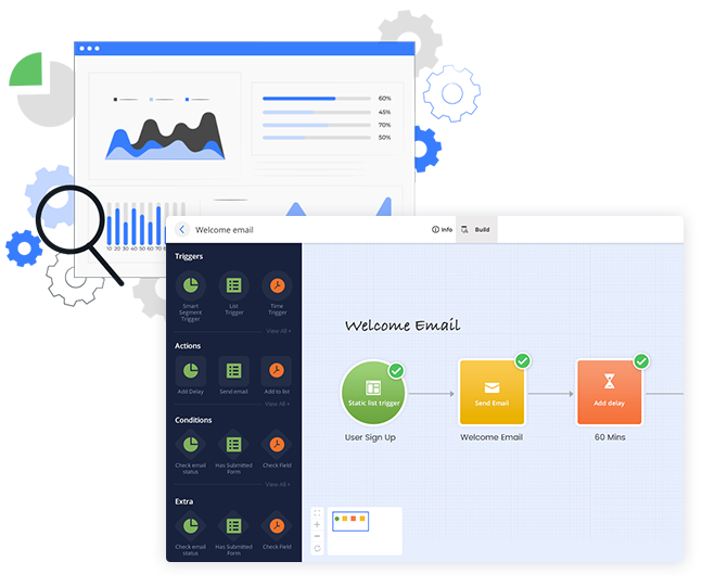 marketing automation platform