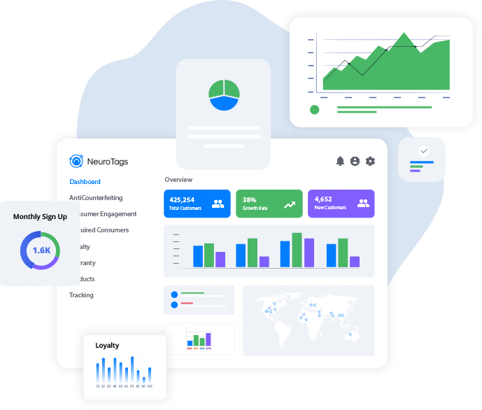 Supply chain track and trace solution