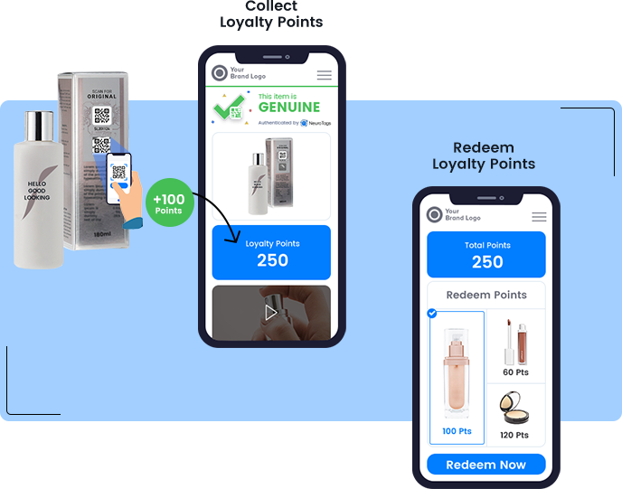 Loyalty Program Software Solution