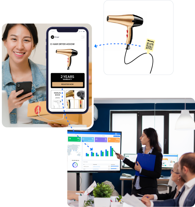 retail consumer marketing engagement