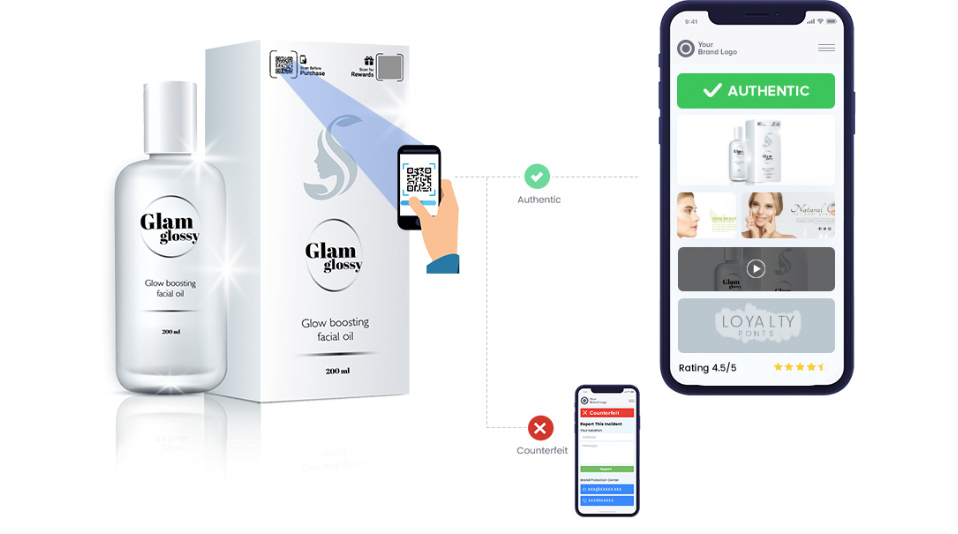 Anti-Counterfeit Solution for Cosmetics Brands